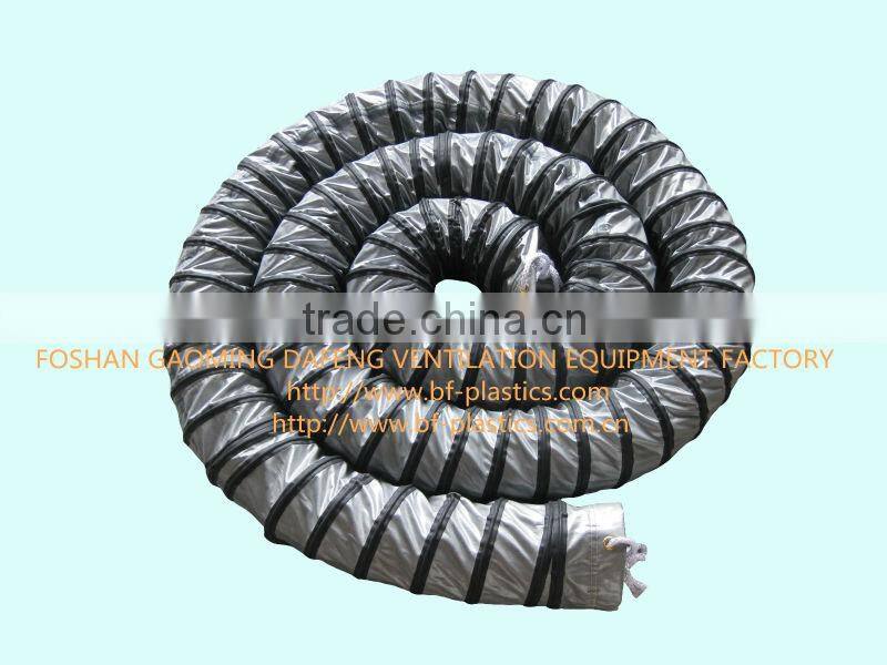 Helix flexible air conditioning duct