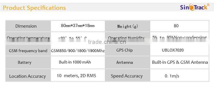 Professional Waterproof GPS Tracker Anywhere Can insert Collar For Dog/Pet tracking Anti-theft Alarm Tool Device