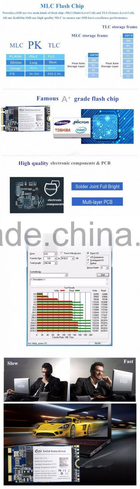 Karisin Brand ngff 8gb 16gb 32gb 64gb m.2 ssd with high performance