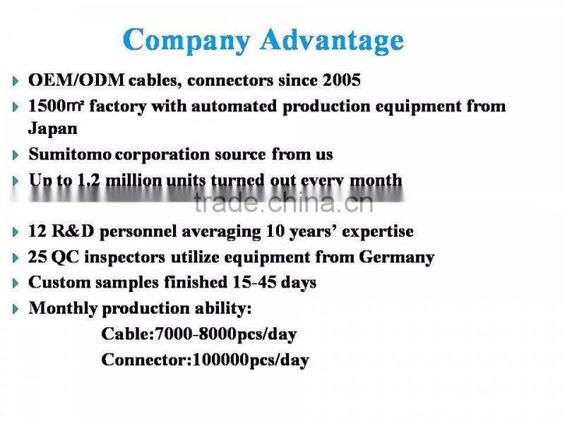 SMT Female Micro USB Connector