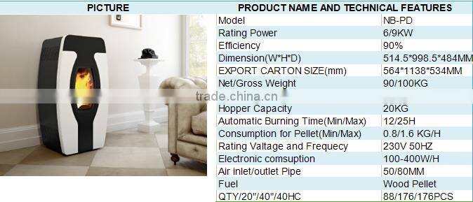 indoor using auto-feeding and ignite Wood pellet stove