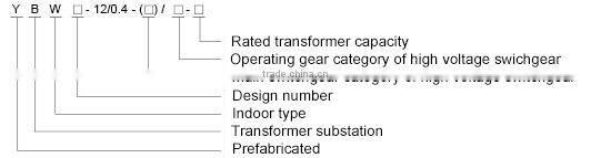 prefabricated compact substation , pre-cast building switchgear substation