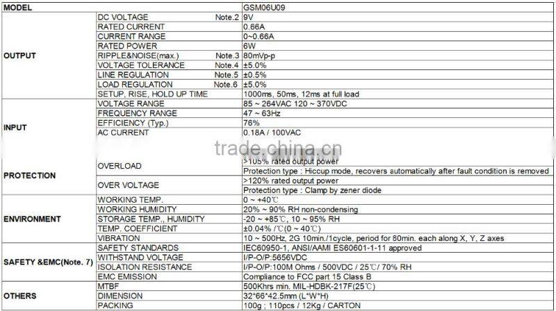 CE approved mean well 6w 9v high reliable medical power adapter with 3 years warranty