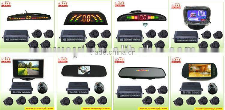 the most porpular park sensor 2012