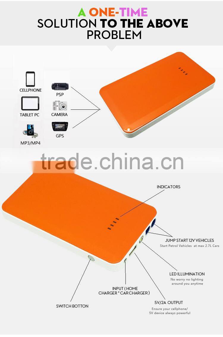 15mm Ultra-Thin Jump Starter For 12V Petrol Car jump starter power bank