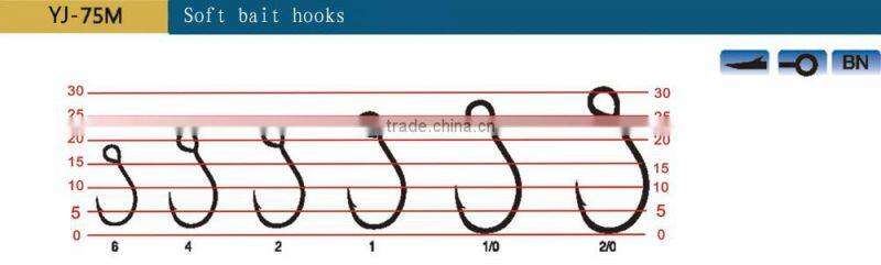high quality stainless steel soft bait hooks 75M