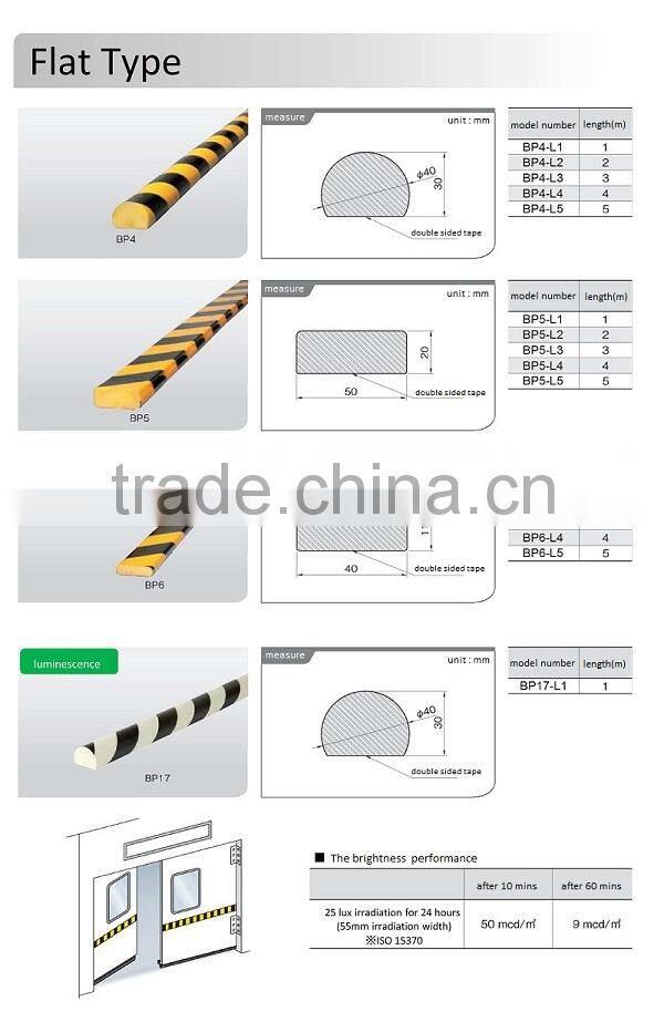 Reliable and Durable pvc protective film iwata for industrial use