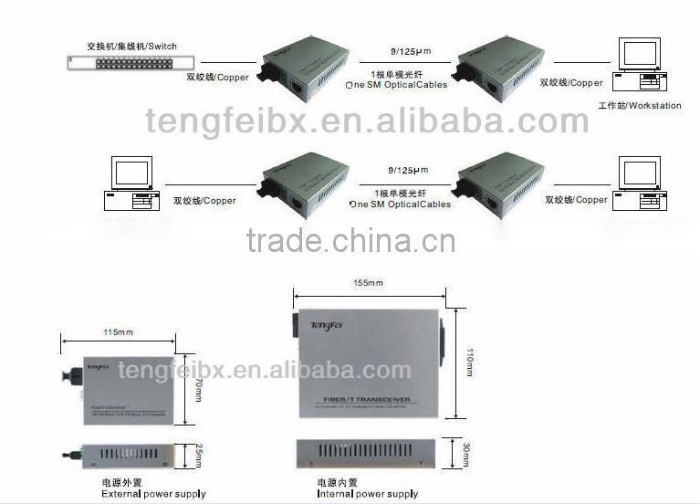 Tengfei 10/100M1000M SFP Media Converter Module
