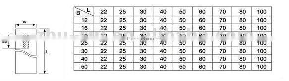 cheap price aluminum nails