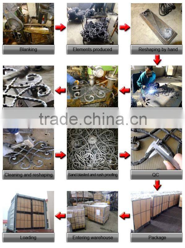 gate model new forged panels