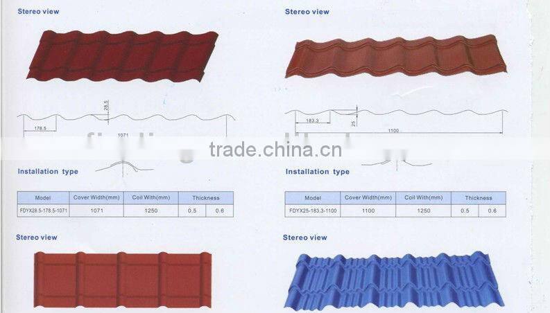 hydraform light gauge steel framing machine for sale with hydrolic press