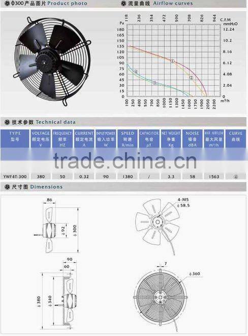300mm Condenser fan