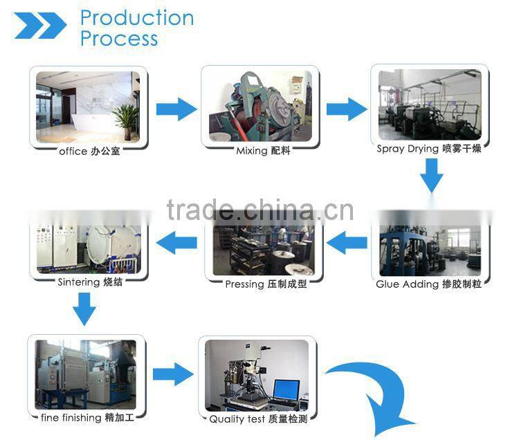 Factory supply large quantity new rolling curling iron with CE certificate