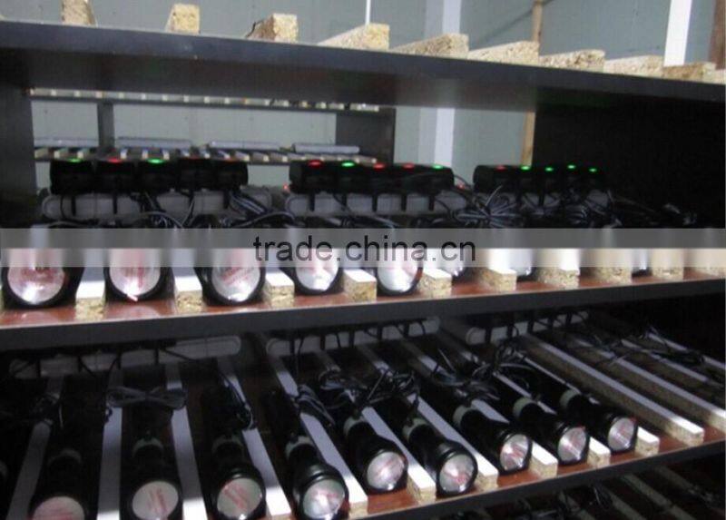 Aluminum Torch With Cree Led