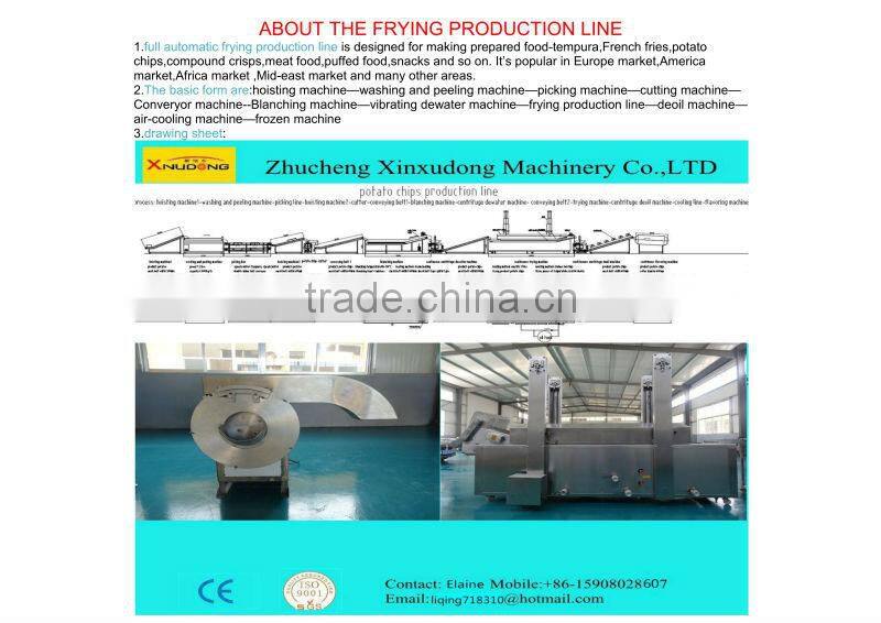 French fries/potato chips processing line