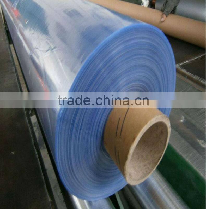 Jiangsu PVC Thin Plastic Sheet Manufacturer