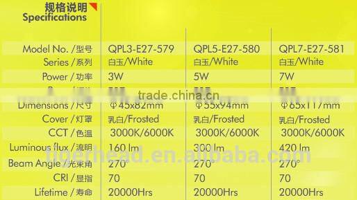 LED Bulb(WHITE JADE SERIES ) competitive price