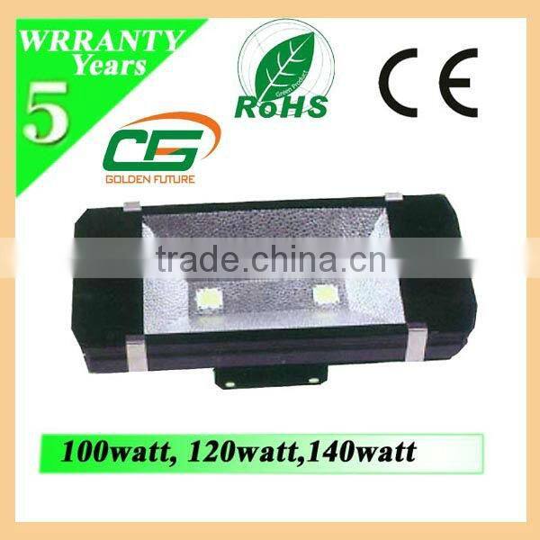 Chinese manufacture 100W 120W 140W led safety mining tunnel light