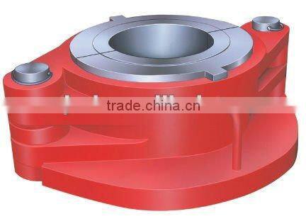 Oil equipment;Drilling rig;rig tool;Casing Spider