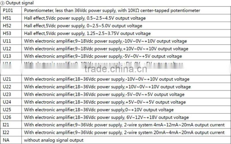 HJ21hand joystick industrial joystick controller