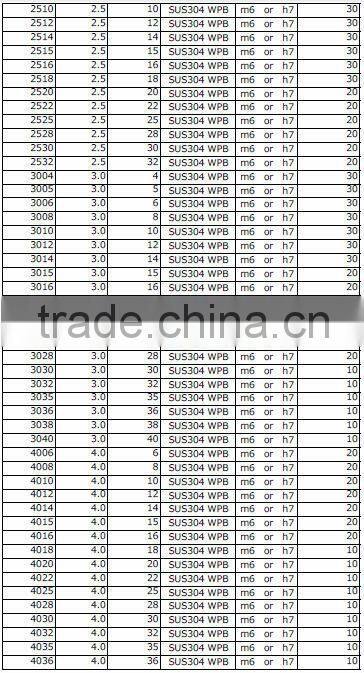 Various types of h7 parallel pin super shaft for precision machine parts