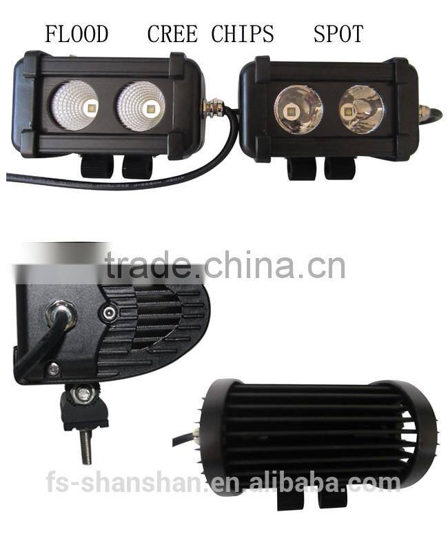 CE/ROSH/IP68 LED work light/LED driving light/forklift led work lights