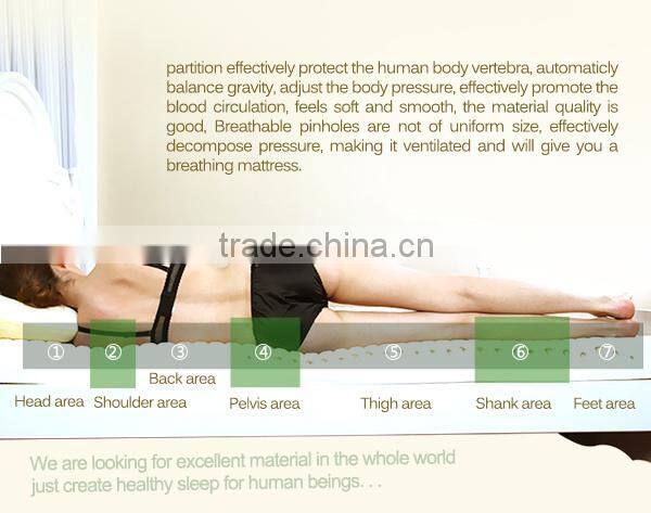 Environmental Anion Latex Mattress Core