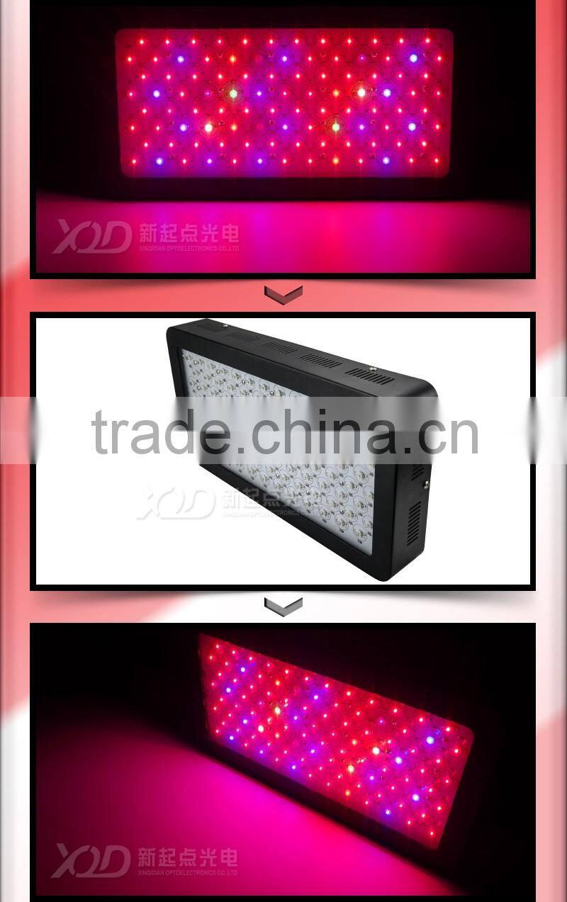 hot new selling full spectrum led grow lights smd3w chip 300w hydroponics led grow light indoor plants