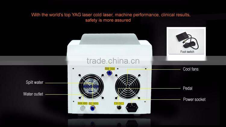 1064nm Medical treatment Liposuction Nail Fungus Laser machine