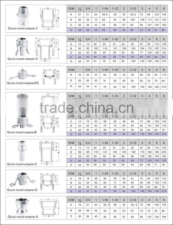 Stainless Steel Square Plugs Nipple Pipe