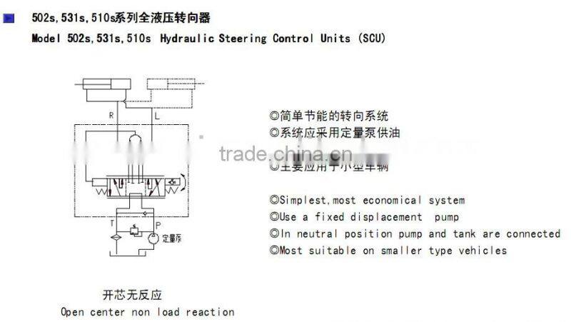 High Quality BZZ200 Hydraulic Steering Control Units