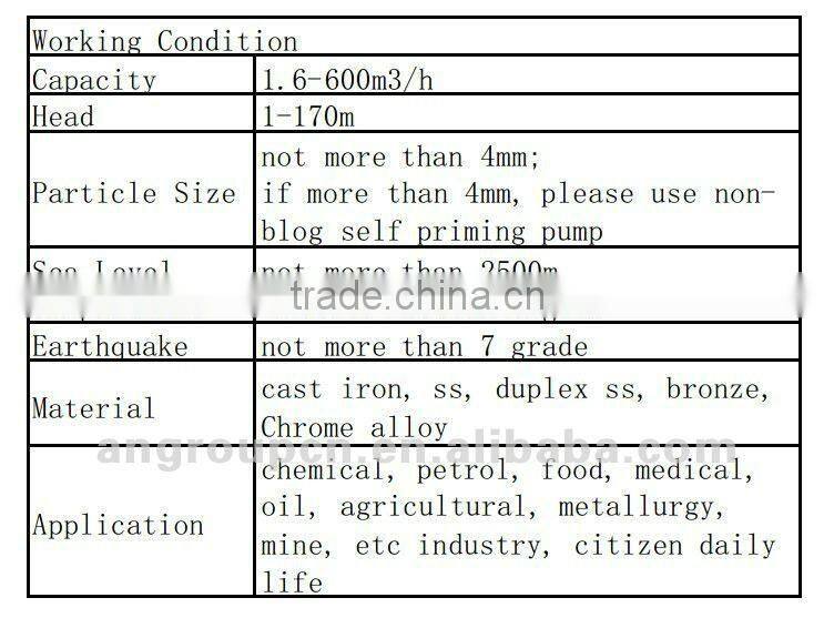 220V Auto Transfer Pump for Diesel AC self priming pump for diesel