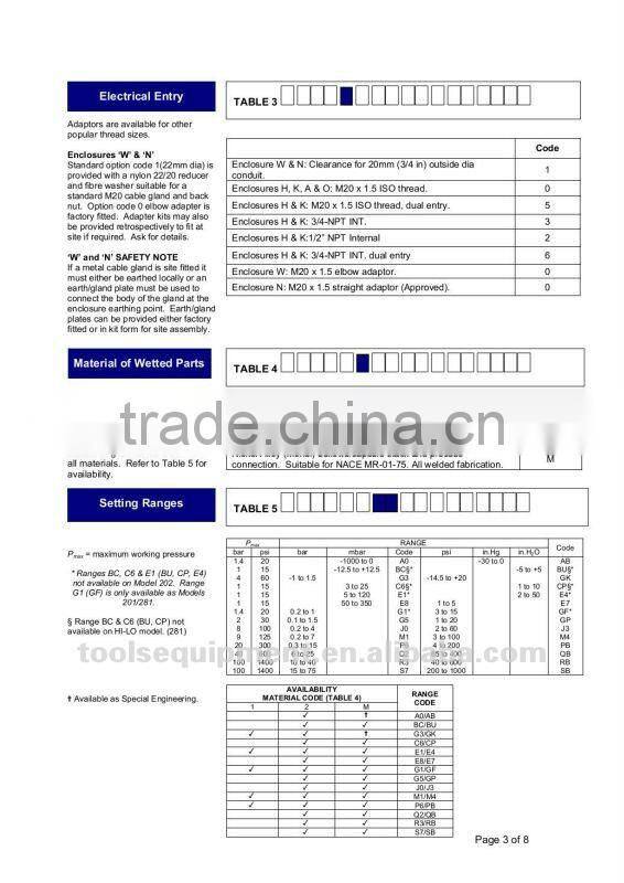 Pressure switch Delta-control 200 series