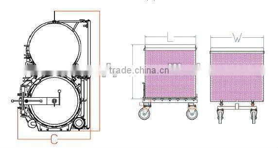 small steam sterilizer retort