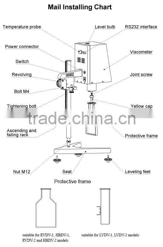 RVDV-1 Rotational Viscometer/ automatic viscometer, viscosimeter, viscosity meter, viscosity tester