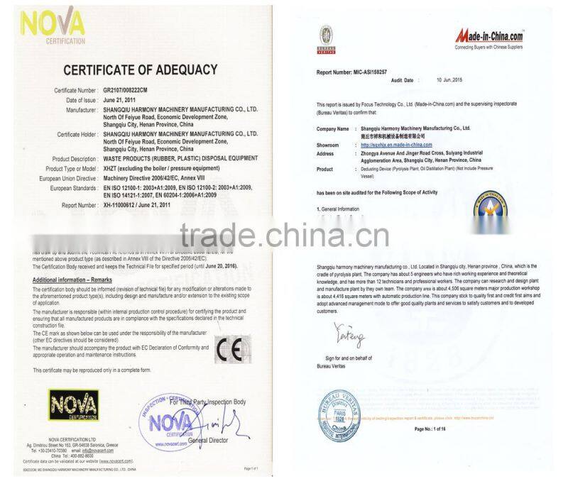 80% Oil Yield Recycling Plastic To Oil Pyrolysis Line