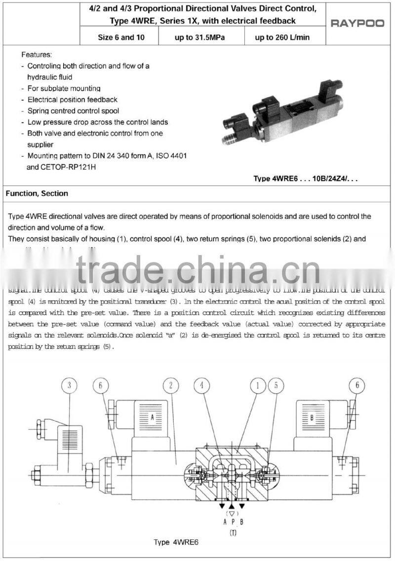 4WREE proportional directional hydraulic valve