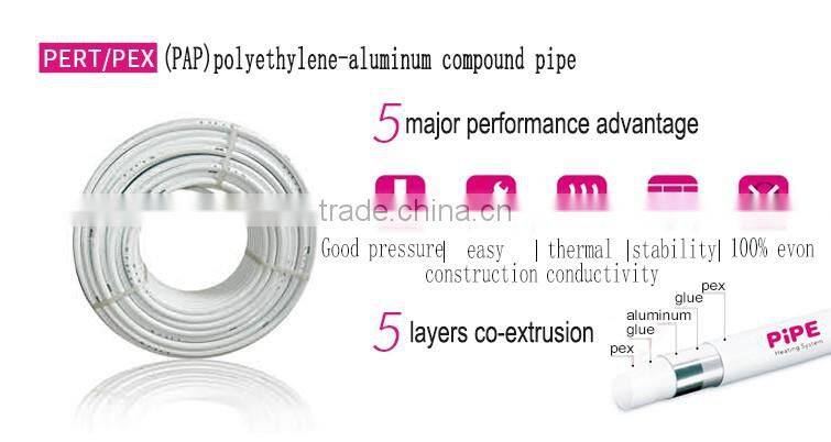 PE-RT PIPE FOR THE FOOD INDUSTRY
