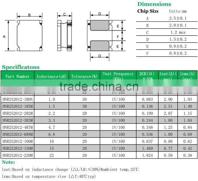 filter electronic component electronic component
