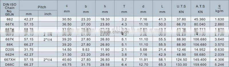 Steel pintle Chains cranked driving chain