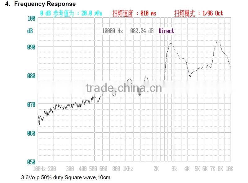 8.5*8.5*3mm Passive SMD Buzzer with Side Sound 8503 MLT-8530 AAC 3V Buzzer