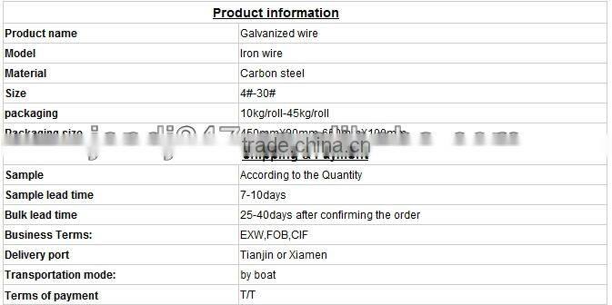 High carbon steel galvanized wire from China factory