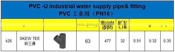 HIGH QUANLITY SKEW TEE OF PVC GB PN16 INDUSTRIAL PRESSURE PIPES & FITTINGS FOR WATER SUPPLY