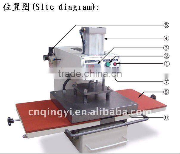Manual Double Stations Heat press machine(CE approved)