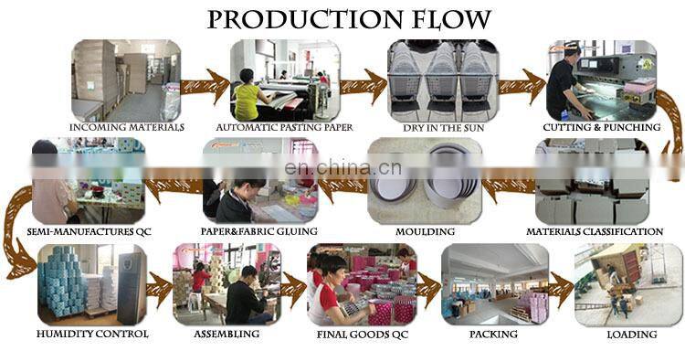 Luxury nesting red heart shape paper gift box packaging box