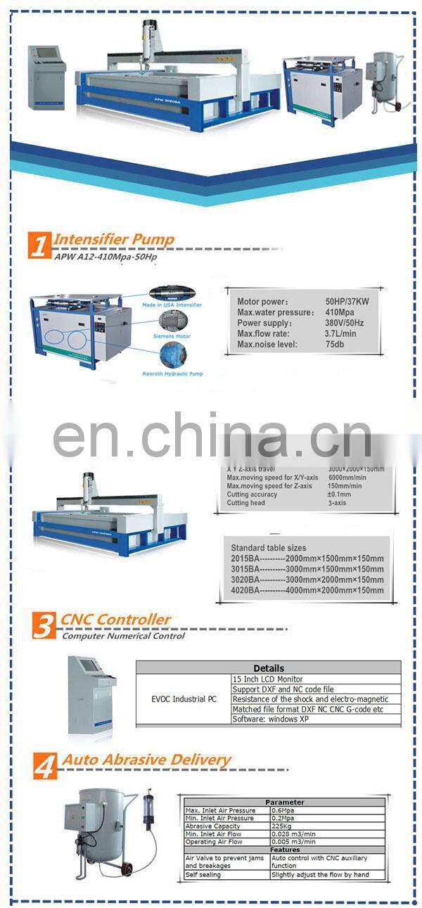 Waterjet ceramic tile cutting machine