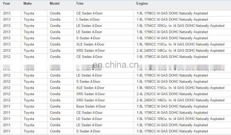 ABS Wheel Speed Sensor For T-oyota Corolla OEM 89542-12100 8954212100