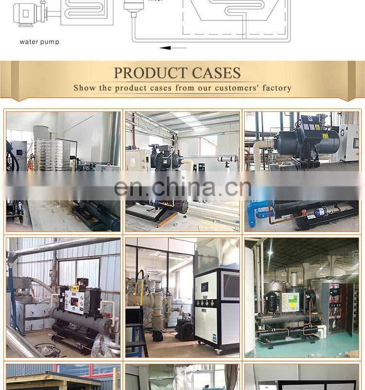 Industrial water cooled chiller for extuder cooling
