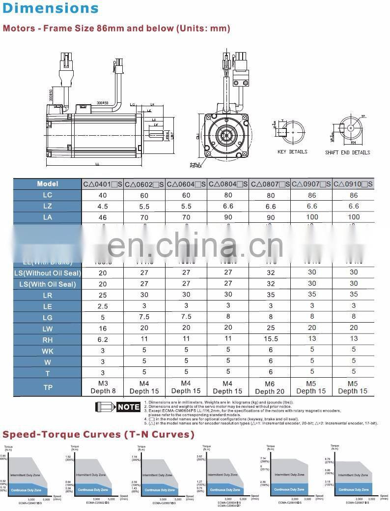 AC Brushless Sewing Machine Servo Motor Original Delta 400W ECMA-C10604RS+A2 ASD-A2-0421-L