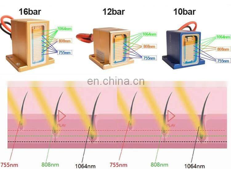 2020 New Hair Removal Soprano Titanium Laser 1200W 755 808 1064 Alma Titanium Laser Soprano